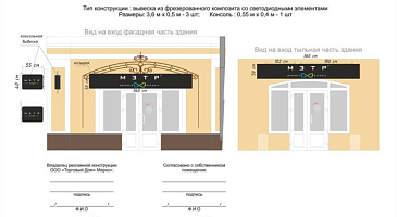 Дизайн и проектирование